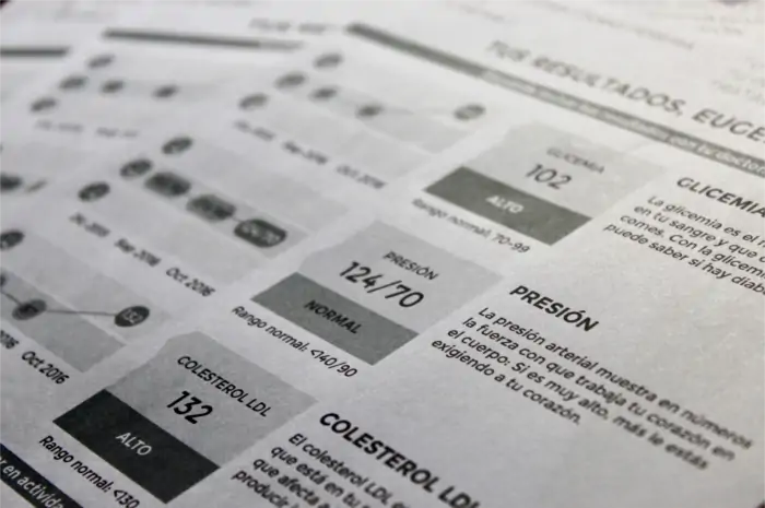 Primavera Salud producto